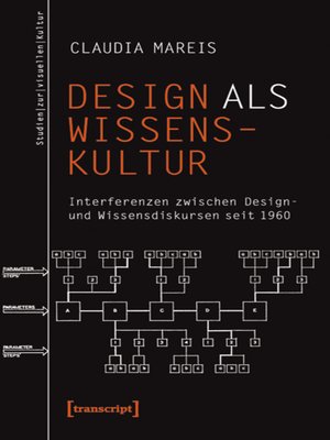 cover image of Design als Wissenskultur